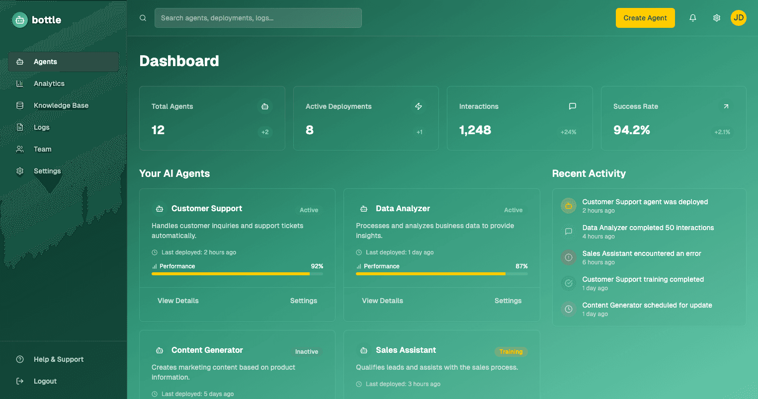 Bottler Dashboard Preview